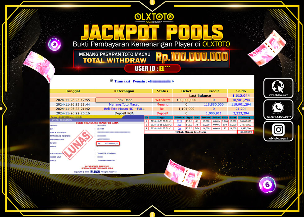 OLXTOTO JACKPOT  TOGEL POOL TOTO MACAU Rp.100.000.000.,- LUNAS