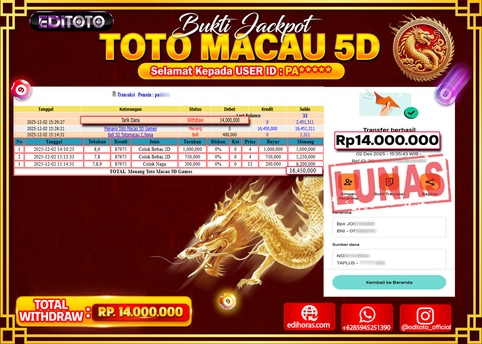 JACKPOT EDITOTO TOGEL PASARAN TOTO MACAU 5D Rp.14.000.000.,- LUNAS 