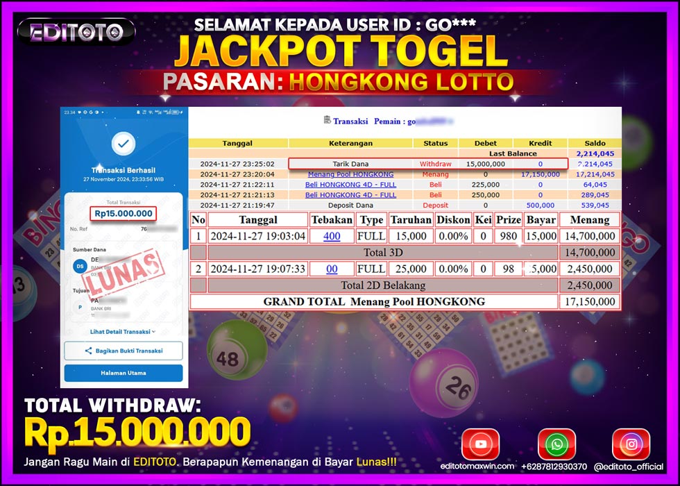JACKPOT TOGEL PASARAN HONGKONG LOTTO Rp.15.000.000.,- LUNAS
