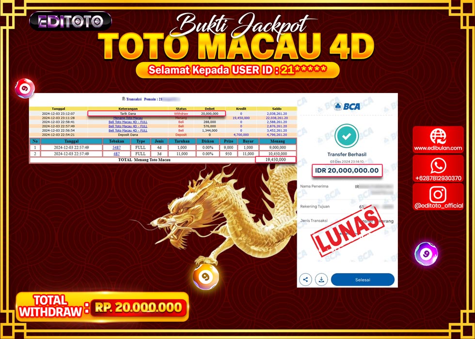 JACKPOT TOGEL PASARAN TOTO MACAU Rp.20.000.000.,- LUNAS