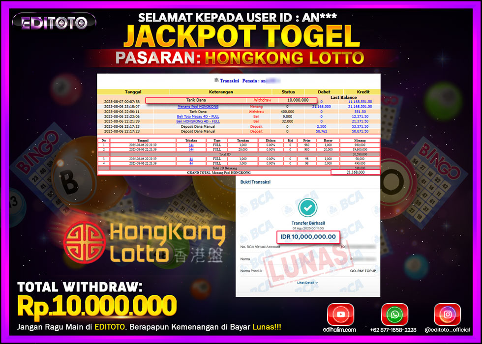 JACKPOT EDITOTO TOGEL PASARAN HONGKONG LOTTO Rp.10.000.000.,- LUNAS
