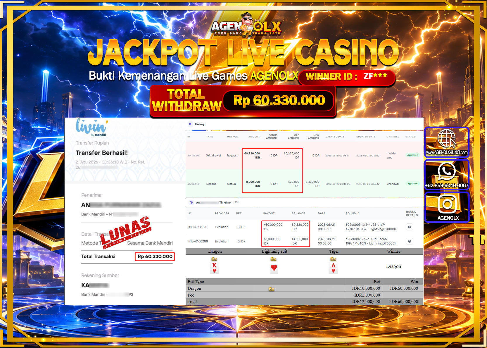 AGENOLX JACKPOT LIVE CASSSINO LIGHTNINGDT00001   Rp 60.330.000 -LUNAS