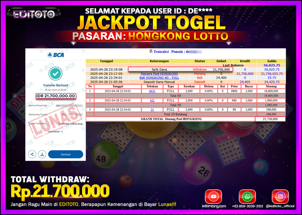 JACKPOT EDITOTO TOGEL PASARAN HONGKONG LOTTO Rp.21.700.000.,- LUNAS