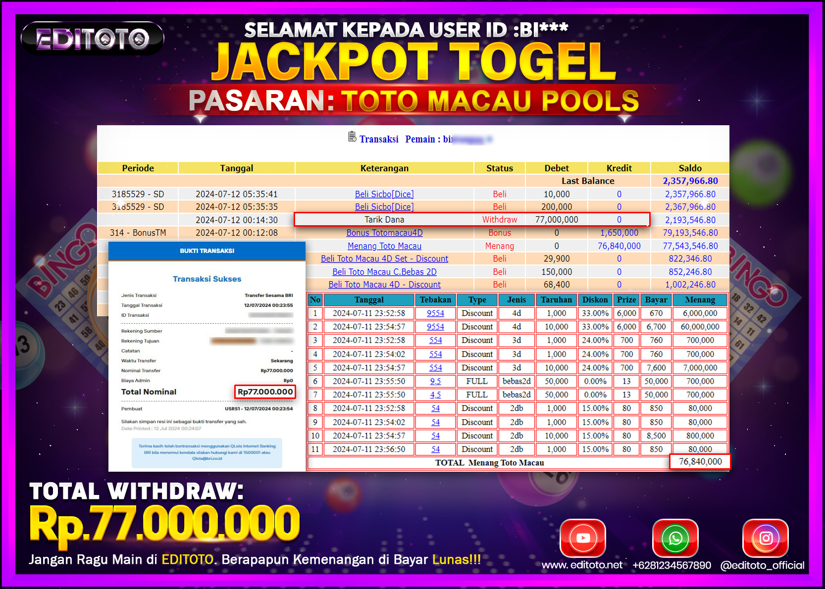 JACKPOT  TOGEL TOTO MACAU Rp.77.000.000.,- LUNAS