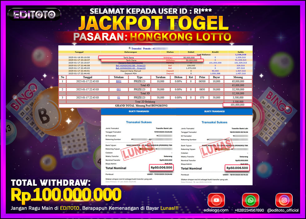 JACKPOT TOGEL PASARAN HONGKONG LOTTO Rp.100.000.000.,- LUNAS