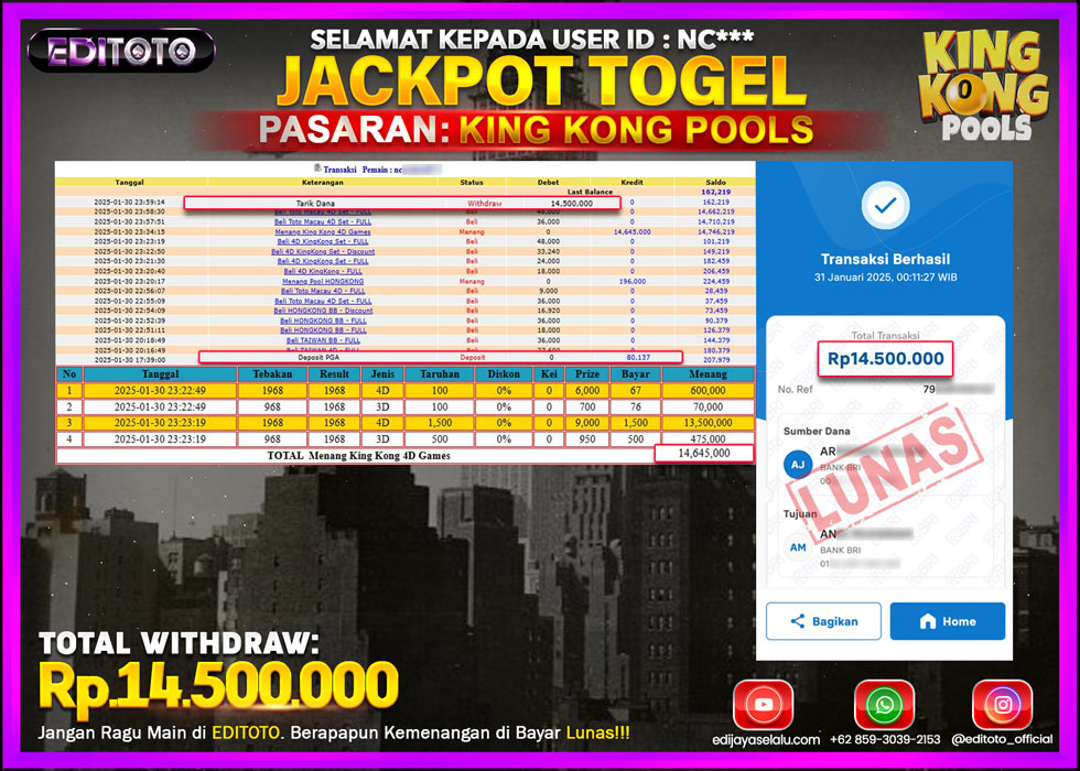 JACKPOT TOGEL PASARAN KINGKONG POOLS Rp.14.500.000.,- LUNAS
