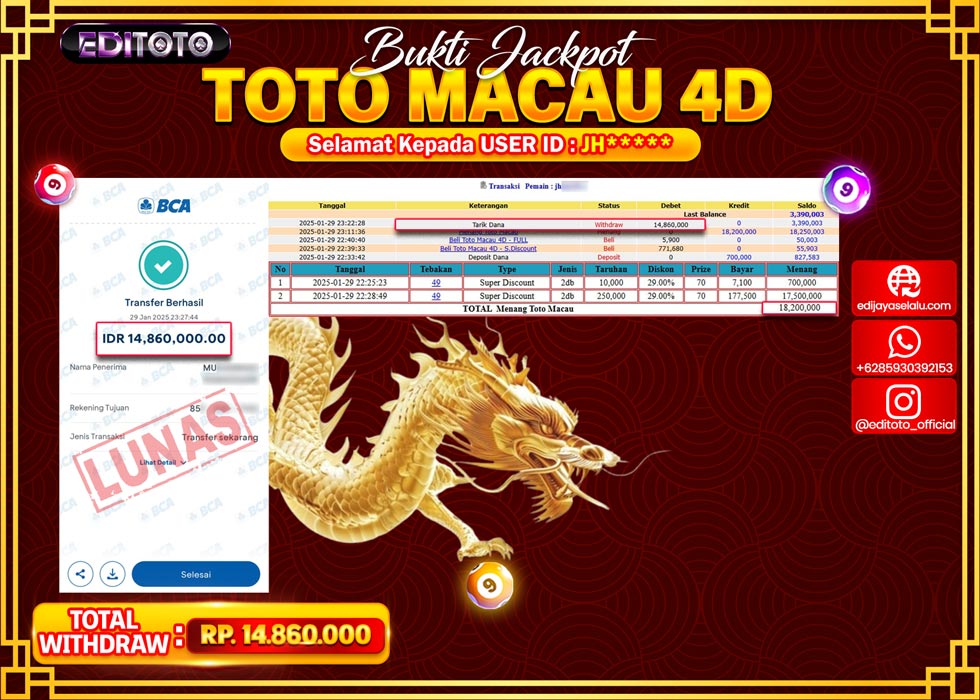 JACKPOT TOGEL PASARAN TOTOMACAU 4D Rp.14.860.000.,- LUNAS