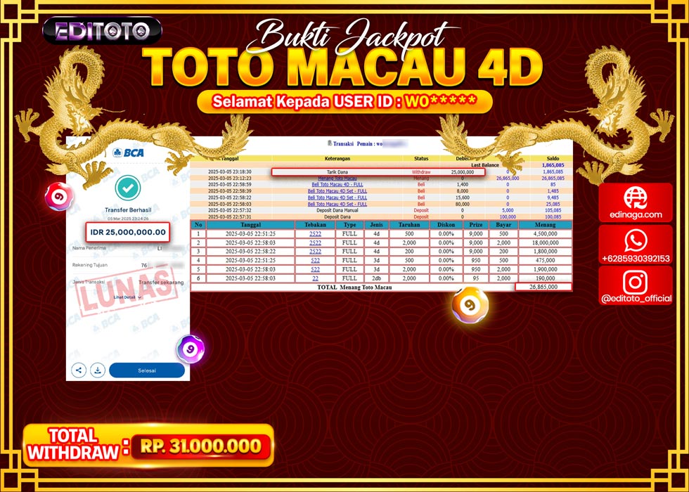 JACKPOT TOGEL PASARAN TOTOMACAU 4D Rp.25.000.000.,- LUNAS