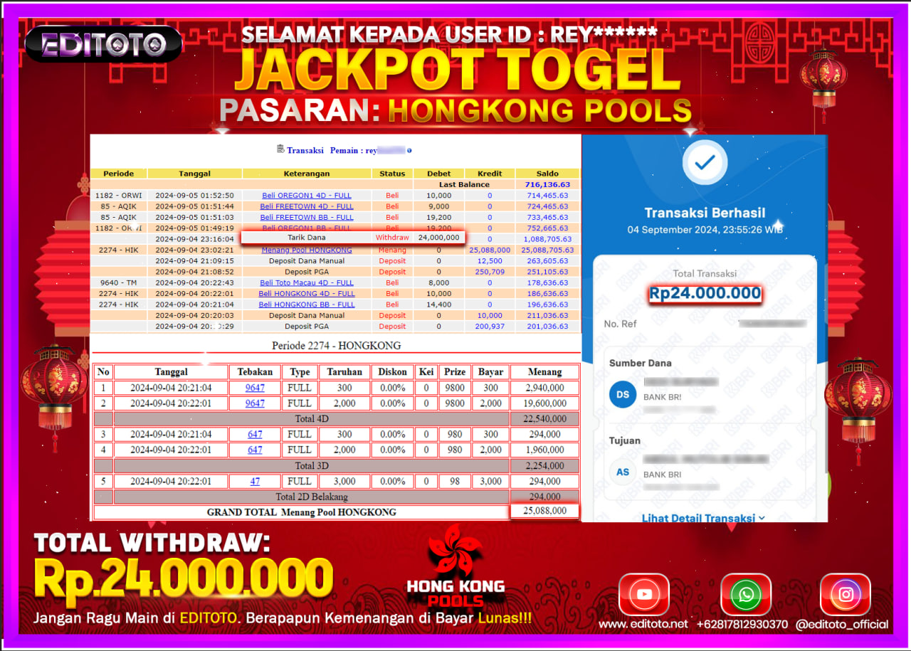 JACKPOT TOGEL PASARAN HONGKONG Rp.24.000.000.,- LUNAS