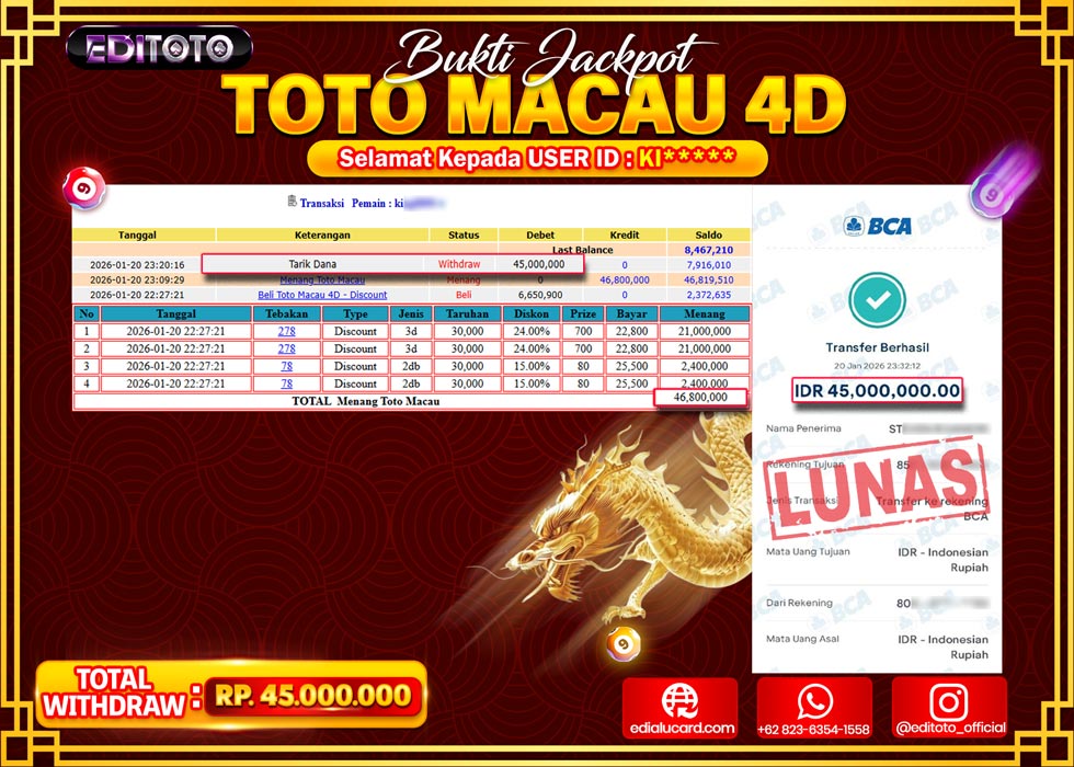 JACKPOT EDITOTO TOGEL PASARAN TOTO MACAU 4D Rp.45.000.000.,- LUNAS 