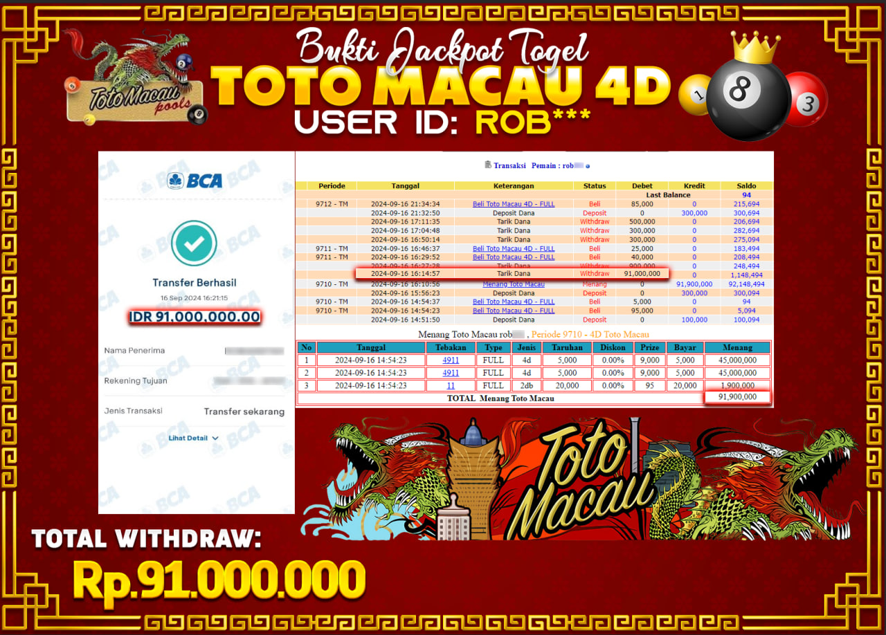 JACKPOT POOL PASARAN TOTO MACAU Rp.91.000.000.,- LUNAS