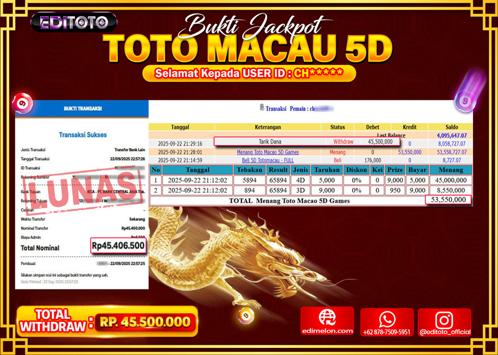 JACKPOT EDITOTO TOGEL PASARAN TOTO MACAU 5D Rp.45.500.000.,- LUNAS