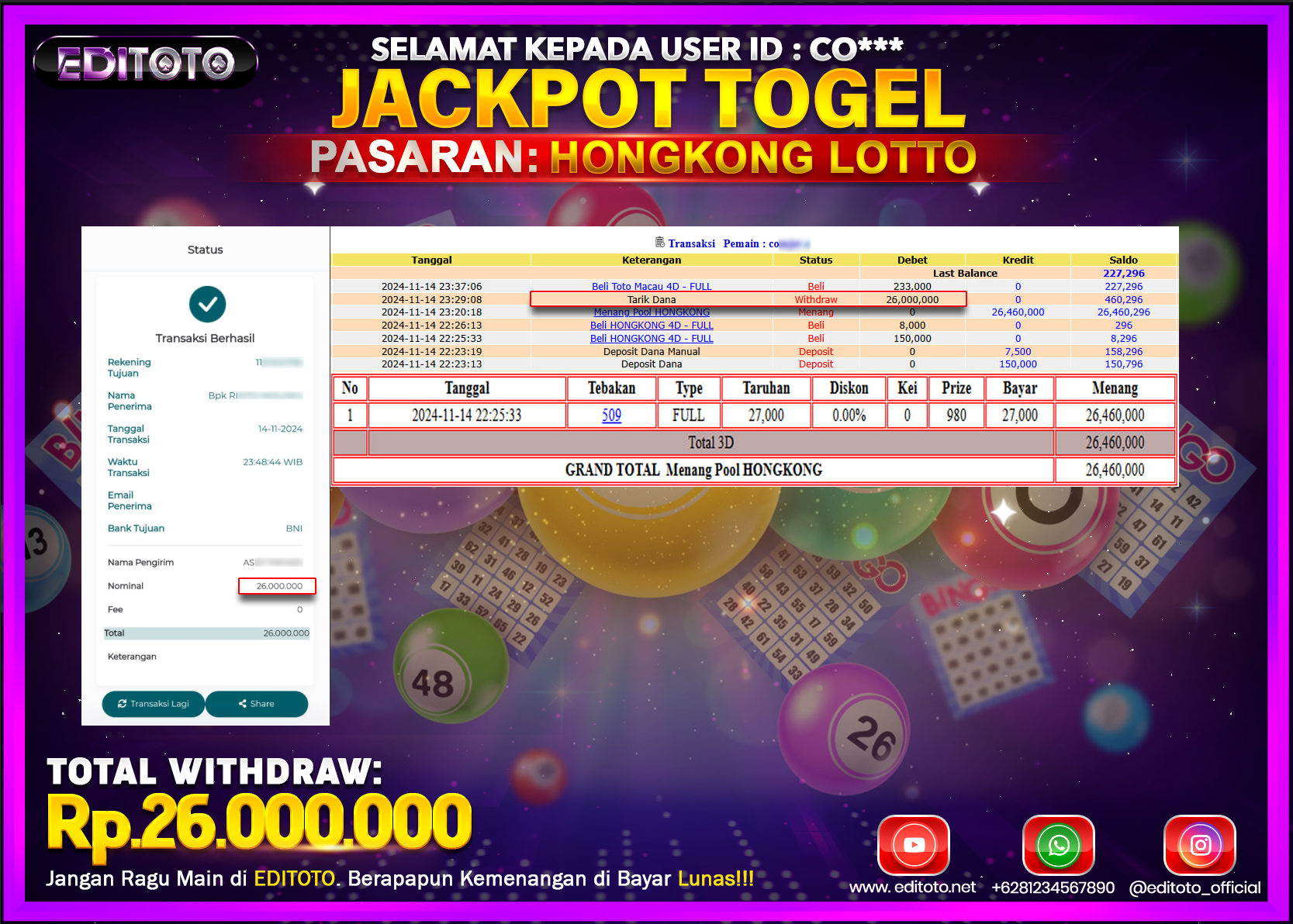 JACKPOT TOGEL PASARAN HONGKONG LOTTO Rp.26.000.000.,- LUNAS