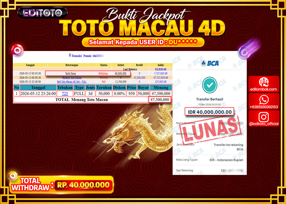 JACKPOT EDITOTO TOGEL PASARAN TOTO MACAU 4D Rp.40.000.000.,- LUNAS 