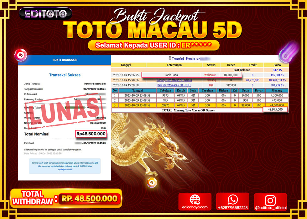 JACKPOT EDITOTO TOGEL PASARAN TOTO MACAU 5D Rp.48.500.000.,- LUNAS