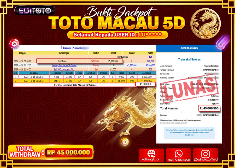 JACKPOT EDITOTO TOGEL PASARAN TOTO MACAU 5D Rp.45.000.000.,- LUNAS