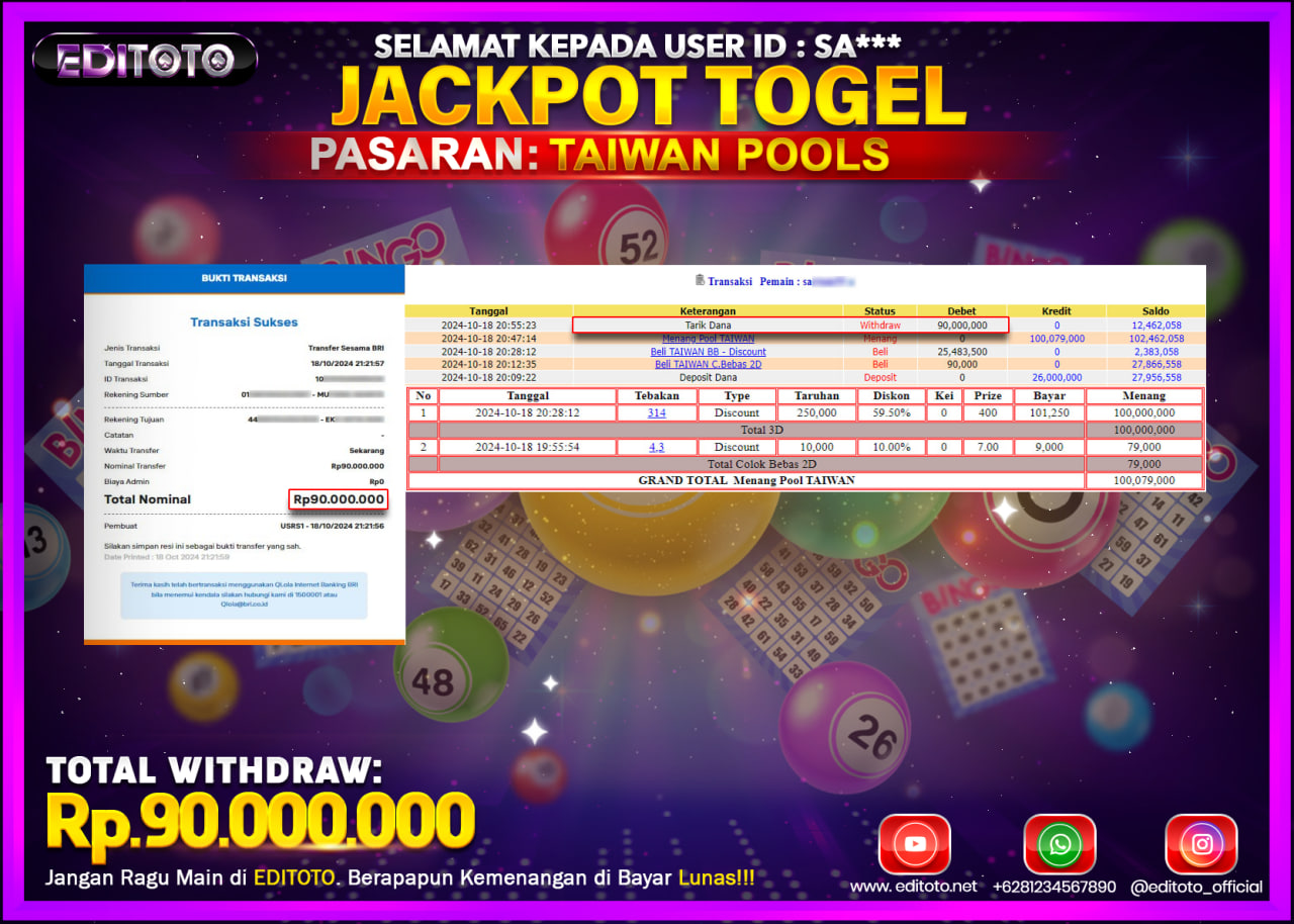 JACKPOT TOGEL PASARAN TAIWAN POOLS Rp.90.000.000.,- LUNAS