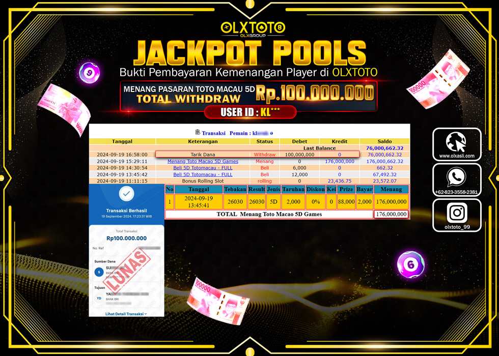 OLXTOTO JACKPOT  TOGEL POOL TOTO MACAU 5D Rp.100.000.000.,- LUNAS