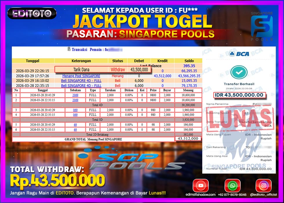 JACKPOT EDITOTO TOGEL PASARAN SINGAPORE POOLS Rp.43.500.000.,- LUNAS