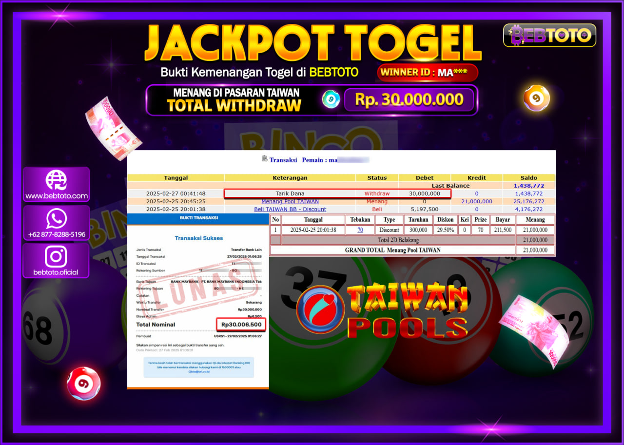 JACKPOT TOGEL BEBTOTO TAIWAN  Rp.30.000.000.,- LUNAS