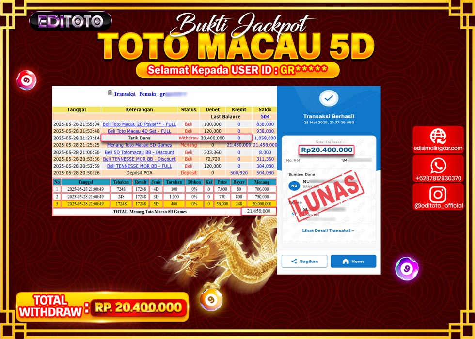 JACKPOT EDITOTO TOGEL PASARAN MACAU 5D Rp.20.400.000.,- LUNAS