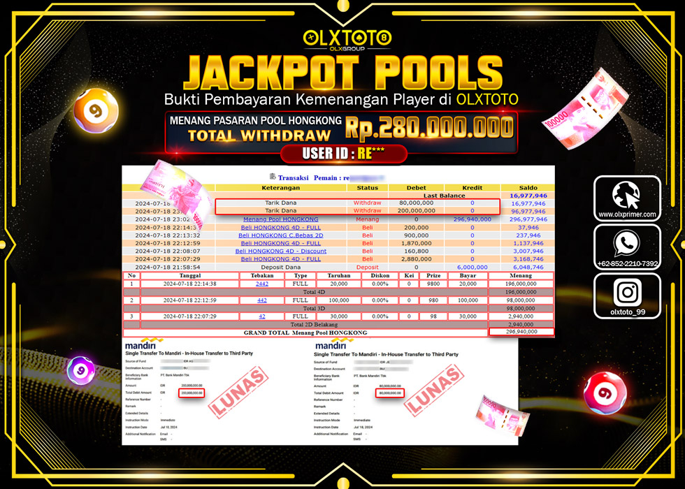 OLXTOTO JACKPOT  TOGEL POOL HONGKONG Rp.280.000.000.,- LUNAS
