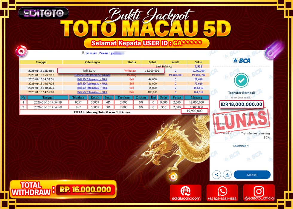 JACKPOT EDITOTO TOGEL PASARAN TOTO MACAU 5D Rp.16.000.000.,- LUNAS 