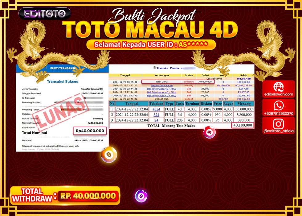 JACKPOT TOGEL PASARAN TOTOMACAU Rp.40.000.000.,- LUNAS