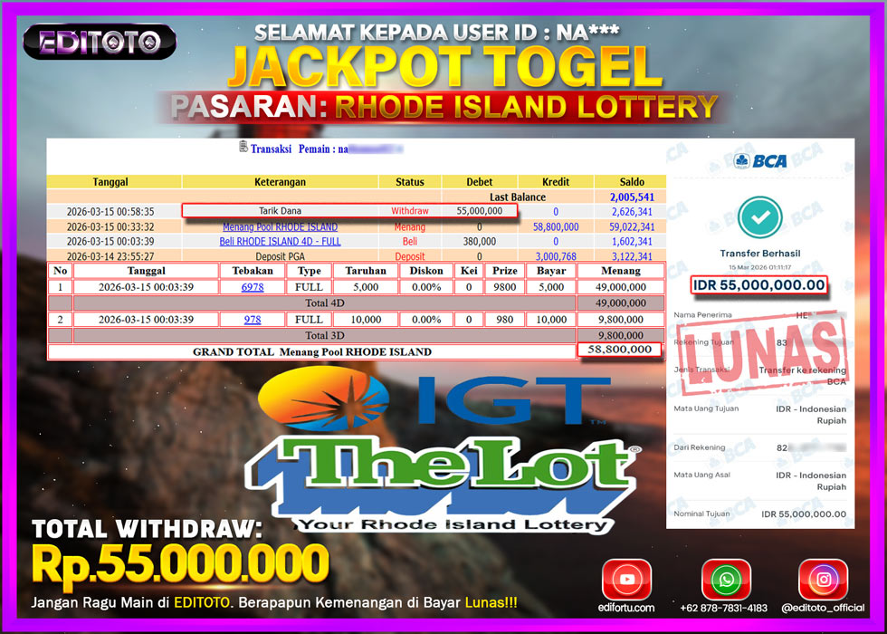 JACKPOT EDITOTO TOGEL PASARAN RHODE ISLAND LOTTERY Rp.55.000.000.,- LUNAS