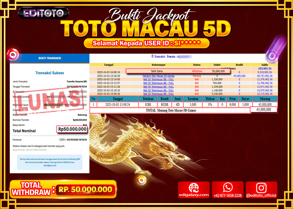 JACKPOT EDITOTO TOGEL PASARAN TOTO MACAU 5D Rp.50.000.000.,- LUNAS