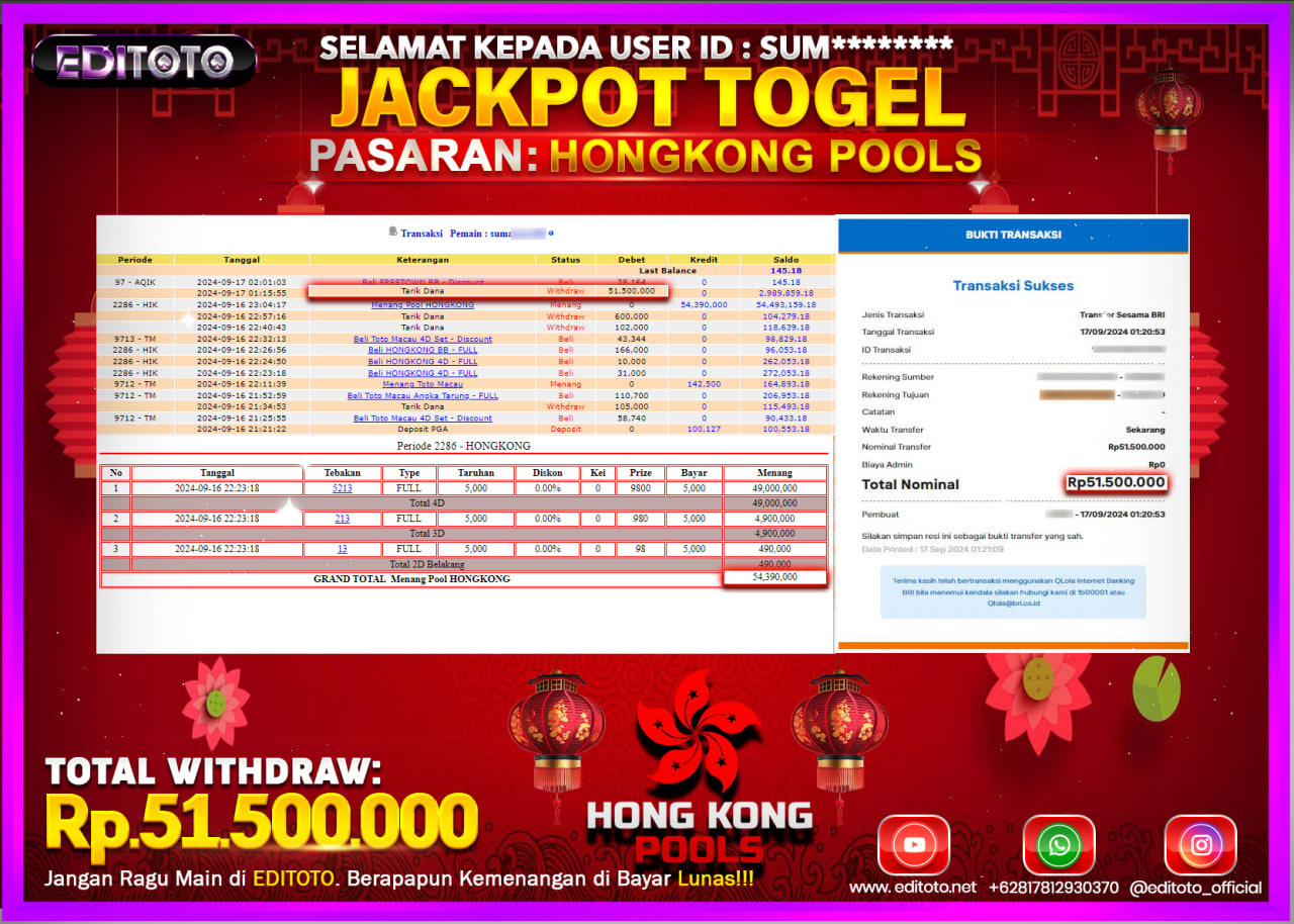 JACKPOT TOGEL PASARAN HONGKONG Rp.51.500.000.,- LUNAS