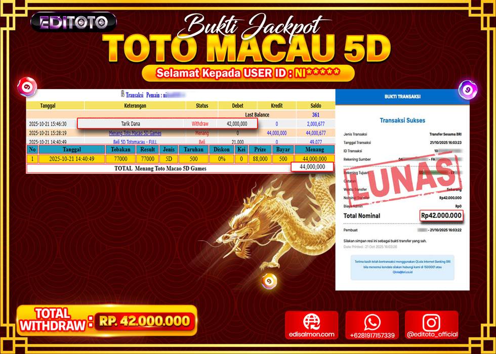 JACKPOT EDITOTO TOGEL PASARAN TOTO MACAU 5D Rp.42.000.000.,- LUNAS