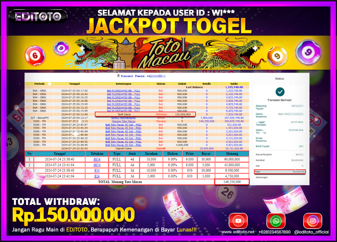 JACKPOT TOGEL TOTO MACAU POOLS Rp.150.000.000.,- LUNAS