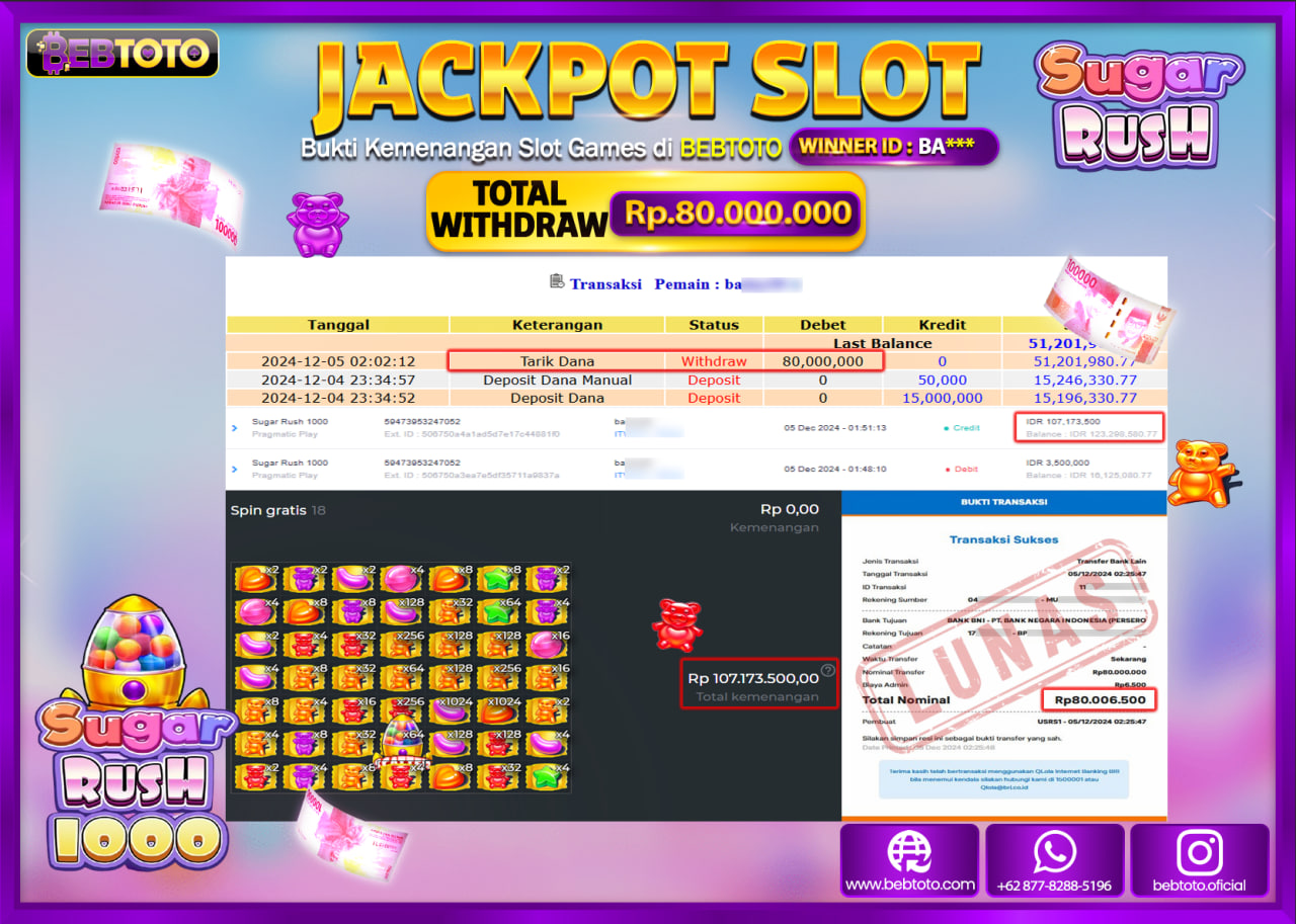 JACKPOT SLOT BEBTOTO SUGAR RUSH 1000 Rp.80.000.000.,- LUNAS