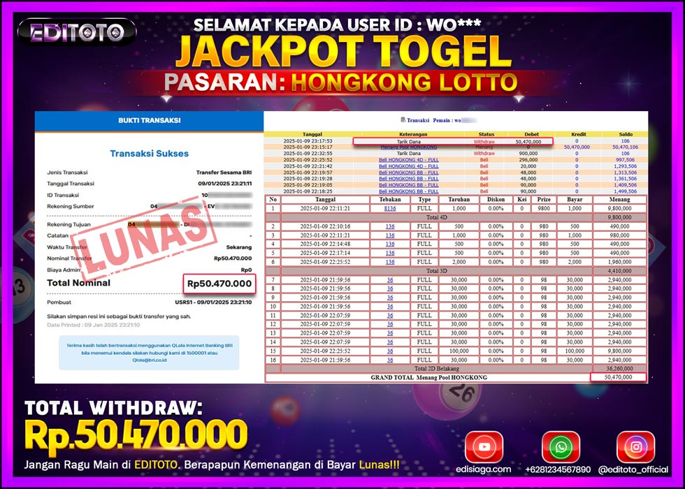 JACKPOT TOGEL PASARAN HONGKONG LOTTO Rp.50.470.000.,- LUNAS
