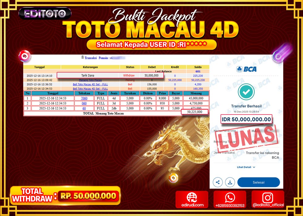 JACKPOT EDITOTO TOGEL PASARAN TOTO MACAU 4D Rp.50.000.000.,- LUNAS 