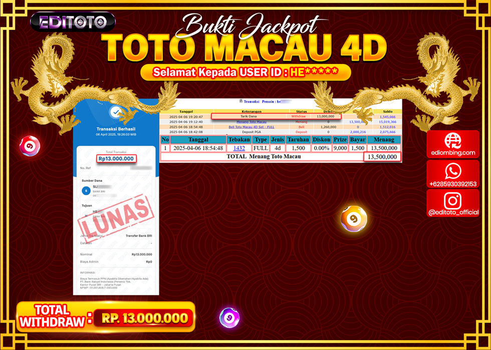JACKPOT EDITOTO TOGEL PASARAN TOTOMACAU 4D Rp.13.000.000.,- LUNAS