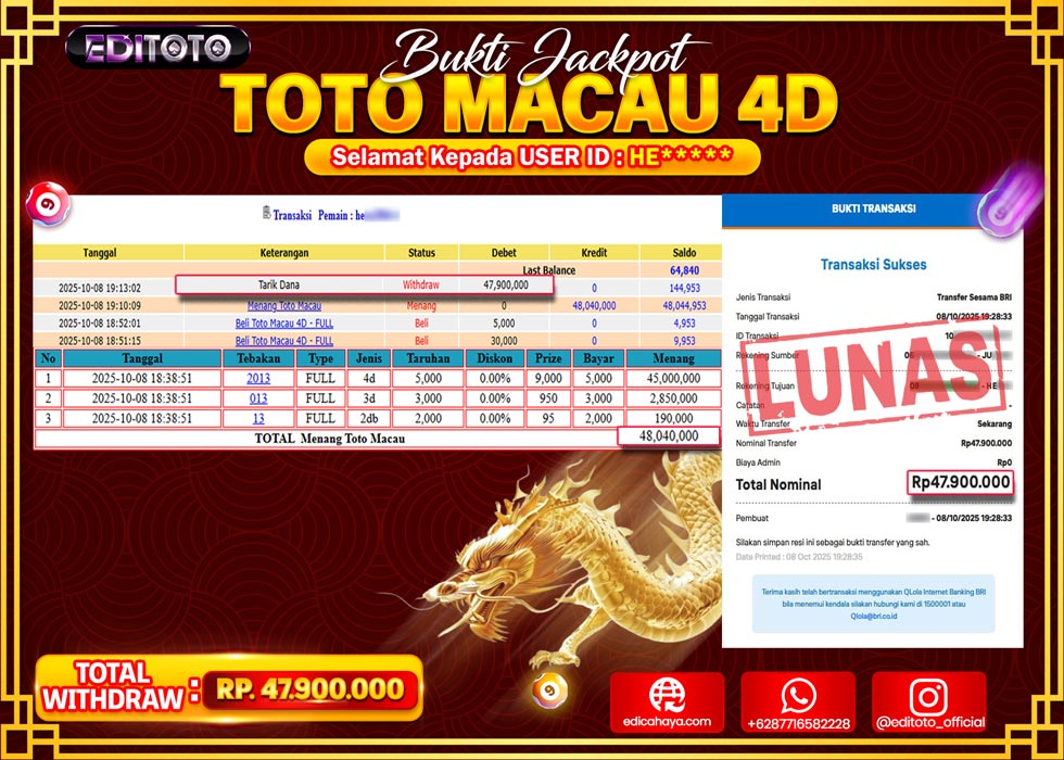 JACKPOT EDITOTO TOGEL PASARAN TOTO MACAU 4D Rp.47.900.000.,- LUNAS