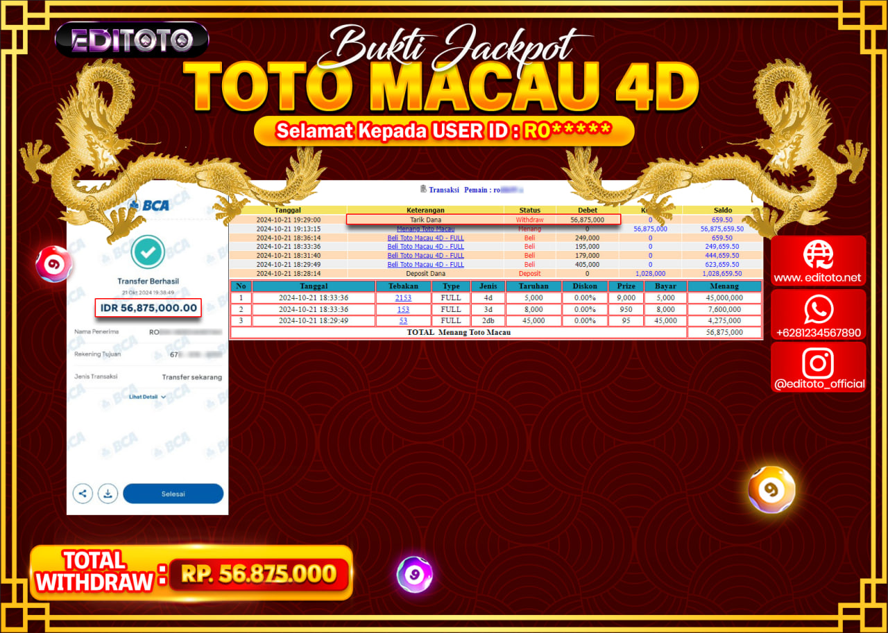 JACKPOT TOGEL PASARAN TOTO MACAU Rp.56.875.000.,- LUNAS