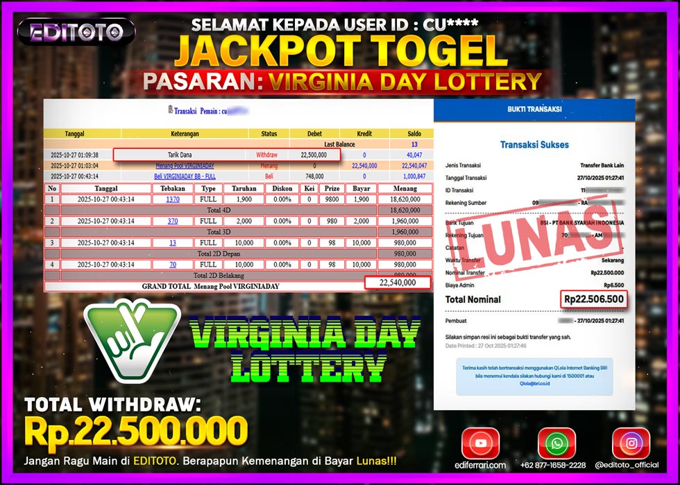 JACKPOT EDITOTO TOGEL PASARAN VIRGINIA DAY LOTTERY Rp.22.500.000.,- LUNAS 