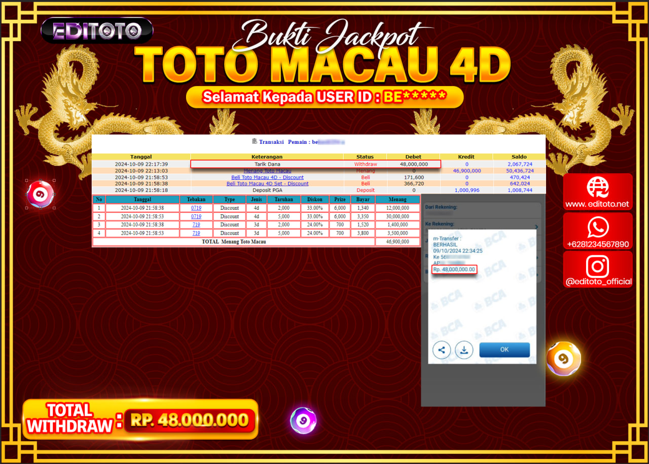 JACKPOT TOGEL PASARAN TOTO MACAU Rp.48.000.000.,- LUNAS