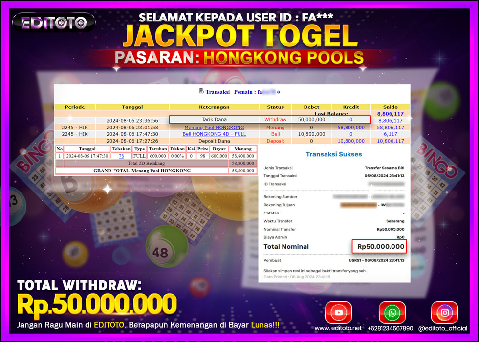 JACKPOT POOL PASARAN HONGKONG Rp.50.000.000.,- LUNAS