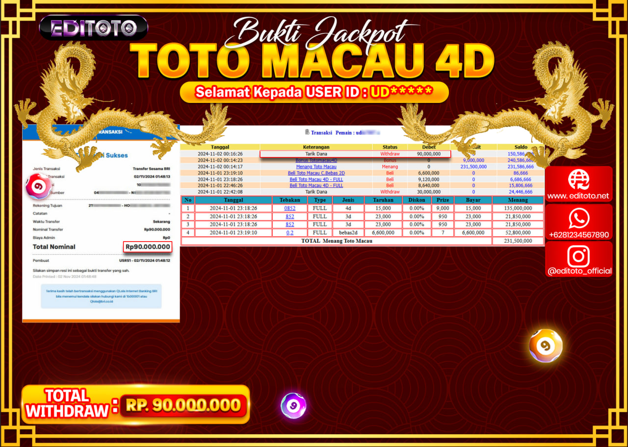JACKPOT TOGEL PASARAN TOTO MACAU Rp.90.000.000.,- LUNAS