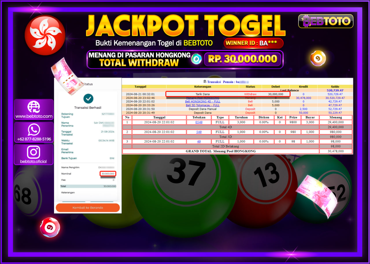 JACKPOT TOGEL BEBTOTO HONGKONG POOLS Rp.30.000.000.,- LUNAS