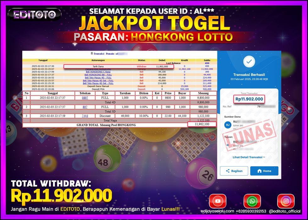 JACKPOT TOGEL PASARAN HONGKONG LOTTO Rp.11.902.000.,- LUNAS