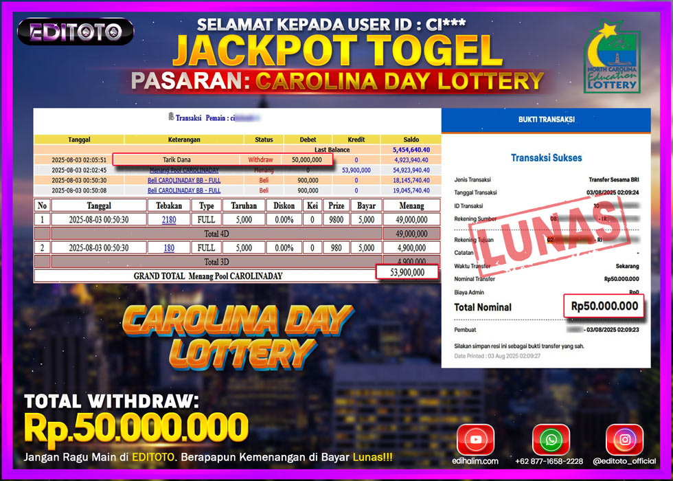 JACKPOT EDITOTO TOGEL PASARAN CAROLINA DAY LOTTERY Rp.50.000.000.,- LUNAS