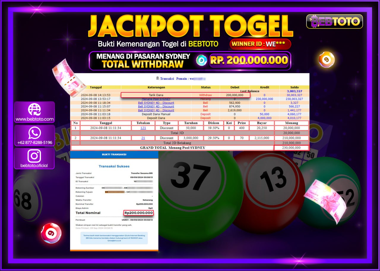JACKPOT TOGEL BEBTOTO SYDNEY POOLS Rp.200.000.000.,- LUNAS