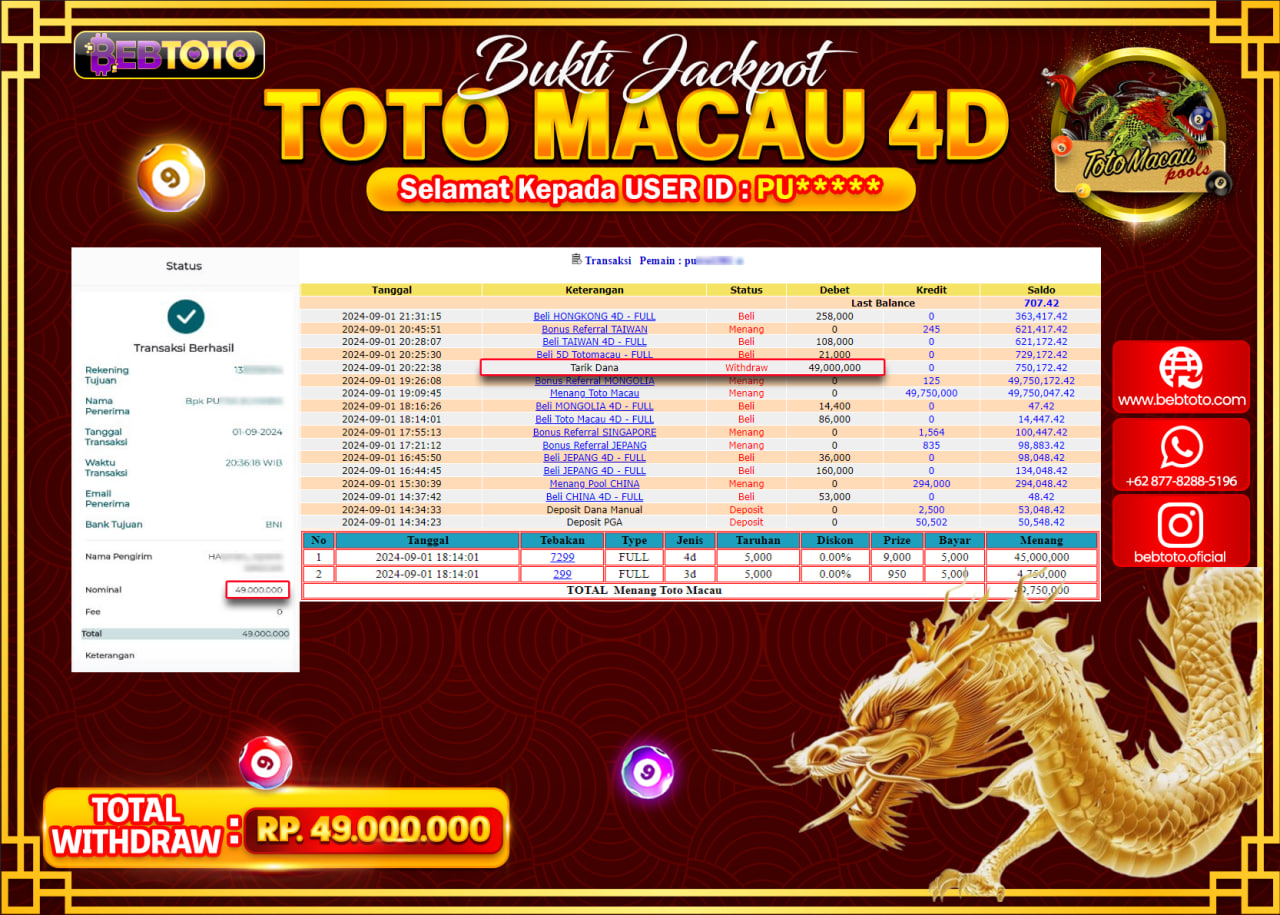 JACKPOT TOGEL BEBTOTO TOTO MACAU POOLS Rp.49.000.000.,- LUNAS