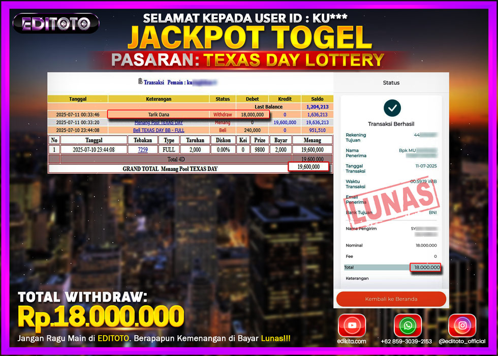 JACKPOT EDITOTO TOGEL PASARAN TEXAS DAY LOTTERY Rp.18.000.000.,- LUNAS