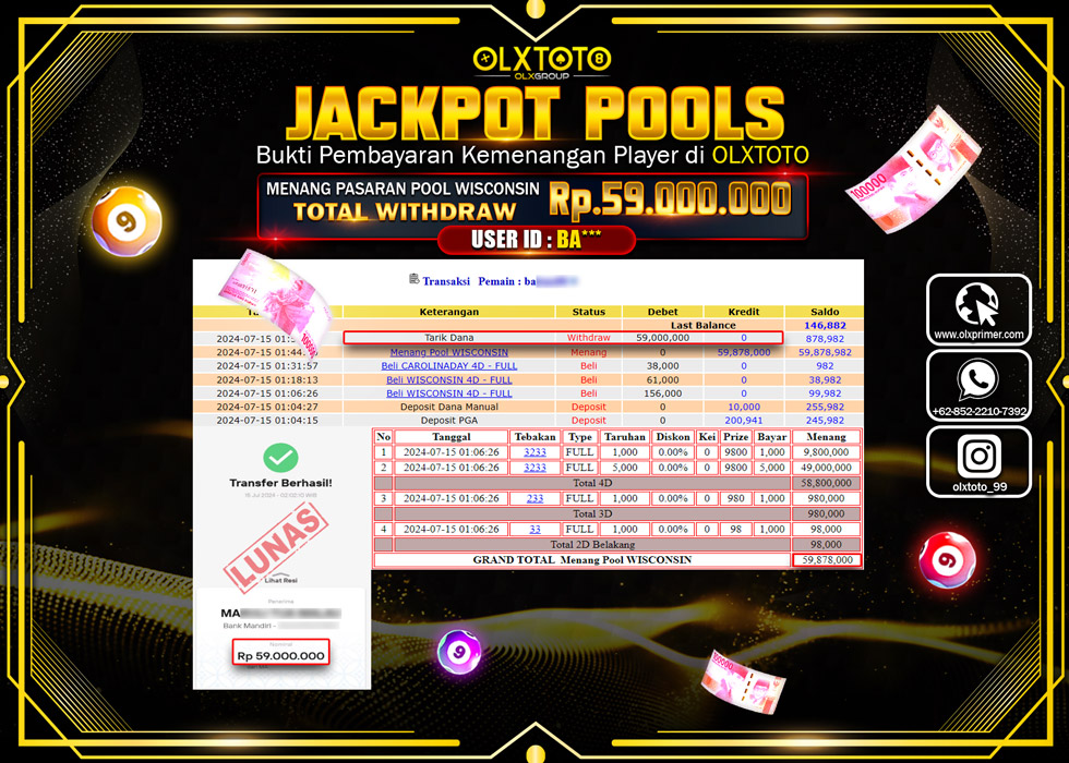OLXTOTO JACKPOT  TOGEL POOL WISCONSIN Rp.59.000.000.,- LUNAS